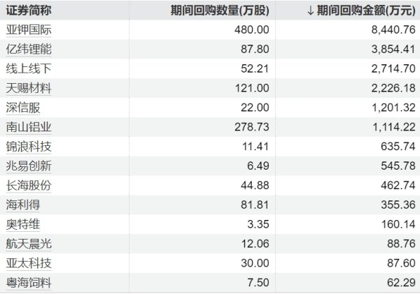 富兴配资端 外资机构年中展望：看好中国资产下半年跑赢海外市场